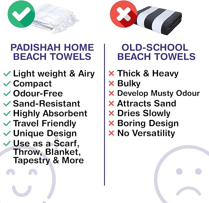 Turkish Beach Towels, Bulk Case of 12 | Oversized, Quick Dry, Sand Free | 100% Cotton, Large 38x71 Towels for Beach, Pool, Travel | Ultra-Soft, Compact, Absorbent | White