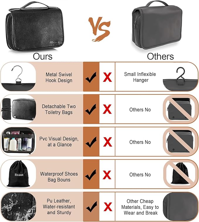 Elviros Hanging Toiletry Bag Removable Travel Bag PU leather Makeup Cosmetic Organizer Kit, Black
