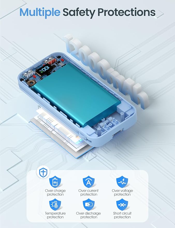 12000mAh Lightweight-Portable-Charger-Power-Bank with Built-in Cables and AC Wall Plug, PD20W USB-C Fast Charging Battery Pack, LED Display External Travel Phone Charger for All iPhone,Samsung,Android