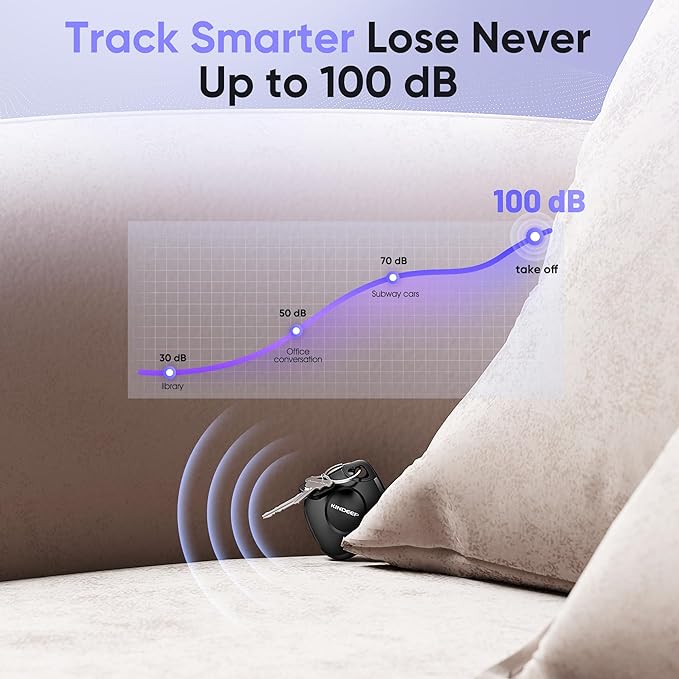 Air Tracker Tag 4 Pack: Bluetooth Item Finder with Apple Find My APP (iOS Only), Item Locator for Keys Finder, Luggage Tracker, Bags Wallets Pets Tracking, IP67 Waterproof Smart Tag