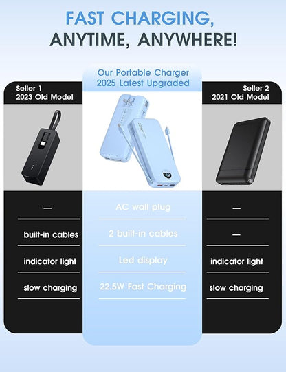 Portable Charger Power Bank, 20000mAh 22.5W USB C Fast Charging with Built-in Cables & Wall Plug, External Battery Pack with LED Display, Travel Essentials for iPhone, iPad, Samsung Blue