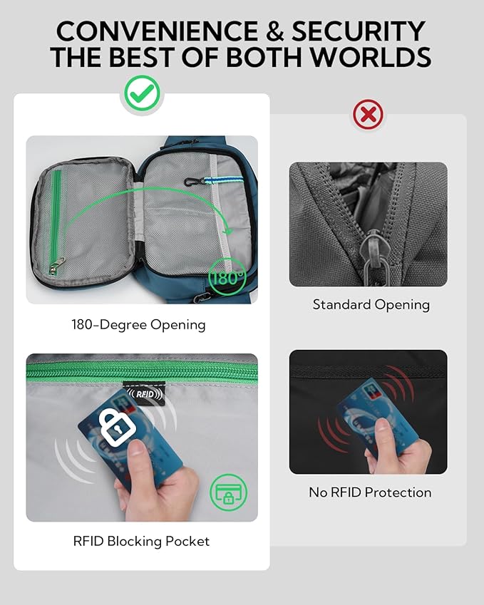 WATERFLY 3L Large Fanny Pack, 180° Opening Hip Pouch with Multi-Pockets, Anti-Theft RFID Blocking Waist Bag for Women Men Traveling Hiking Daily Use-Teal