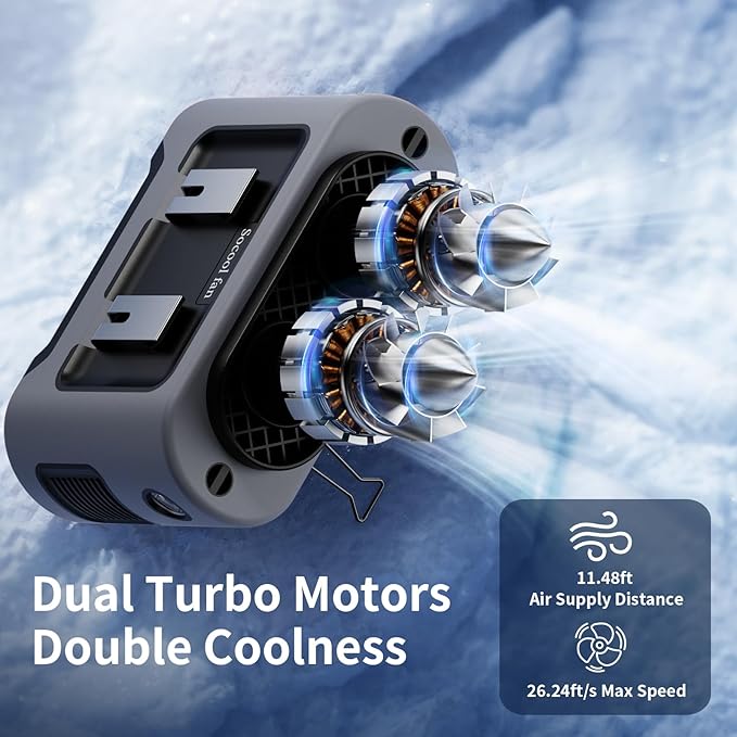 Socool 14500mAh Portable Waist Fan Clip on Wearable Belt Rechargeable Personal Fan, Dual Air Outlet, 40H Cooling 5-Speed Battery Operated Fans with Light, Neck Fan Hanging for Outdoor Camping Travel