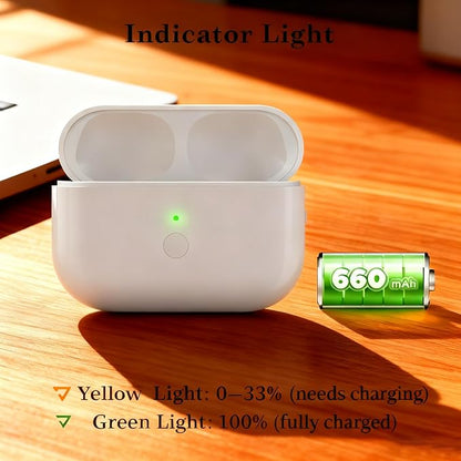 Wireless Charging Case for AirPods Pro 2nd & 1st Generation, Replacement Case Lightning Port Compatible with AirPods 1 2 Gen, Bluetooth Sync Button, Fast Pairing with Audio Alerts (No Earbuds)