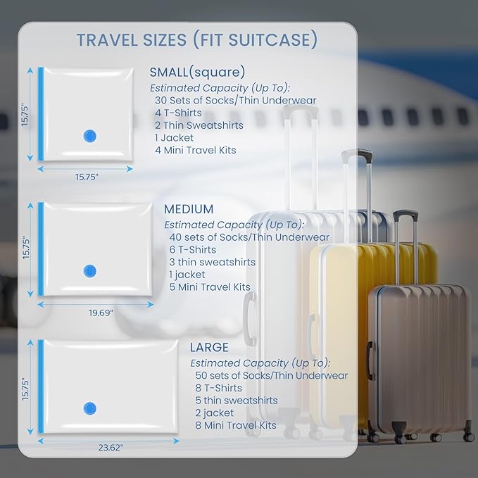 10 Vacuum Bags for Travel with High Pressure (-60KPa, 8.5L/min) Electric Pump - Vacuum Seal Packing Bags for Clothing Travel, Space Saver Suction Storage Bags for Luggage and Carry-On Suitcase