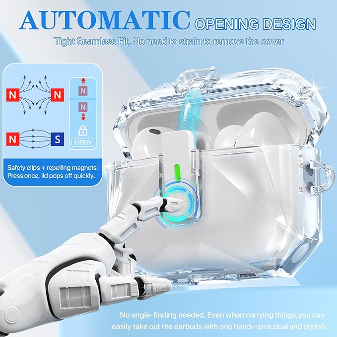 R-fun for AirPods Pro 3 Case (2025) Cover with Cleaning Kit, Military-Grade Shockproof Transparent Non-Yellowing, Auto Pop-Up Lid Design for AirPods Pro 3rd Generation Case, Clear White