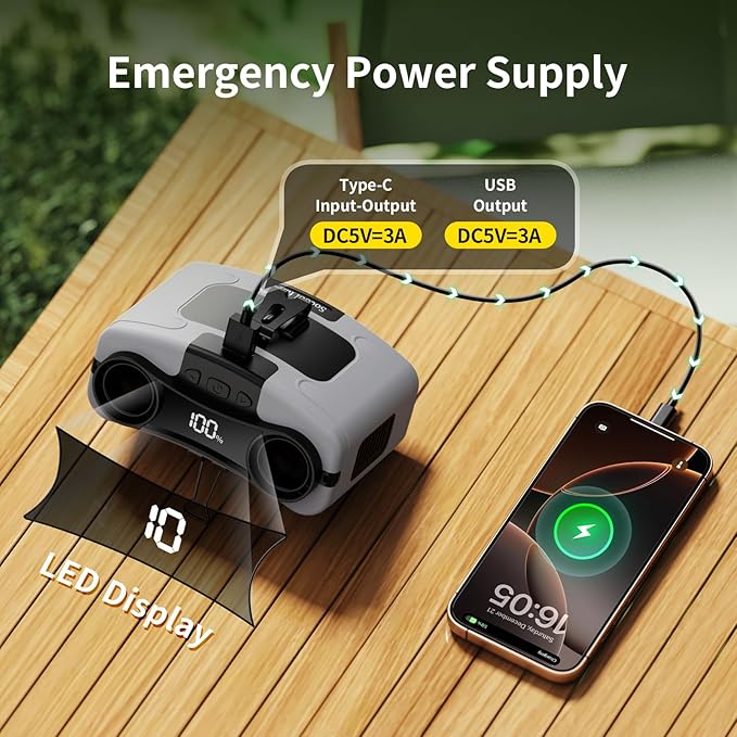 Socool 20000mAh Portable Waist Fan Clip on Wearable Belt Personal Fans Rechargeable Battery Operated, 40H Cooling Fan with 10 Speeds & Dual Motors, Neck Fans Hanging Hands-Free for Outdoor Travel