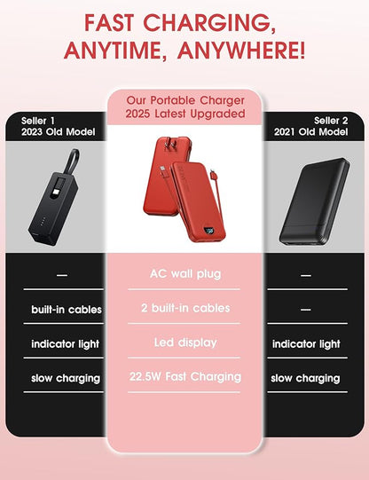 Portable Charger Power Bank, 12000mAh 22.5W USB C Fast Charging with Built-in Cables & Wall Plug, 5-in-1 Battery Pack with LED Display, Ultimate Travel Essential for iPhone, iPad, Samsung Red