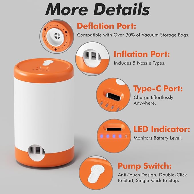 32 Pack Vacuum Storage Bags with Electric Pump Space Saver Bag for Clothes, Mattress, Blanket, Duvets, Pillows, Comforters,Travel