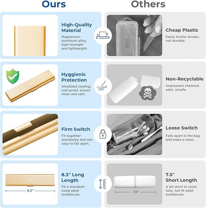 Wider Aluminum Toothbrush Travel Case, Portable Travel Toothbrush Holder, Durable Manual Toothbrush Box Container for Traveling, Bathroom, Camping, Business Trip, Gold