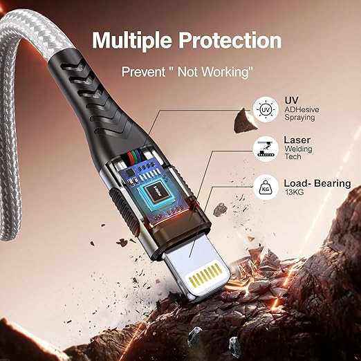 Compatible with i Phone, USB A to Lightniing Cable, 3Pack 10FT Long Fast Charging Cord Braided Appple Phone Cable for i Phone 14 13 12 11 Pro Max XS XR and More - Grey