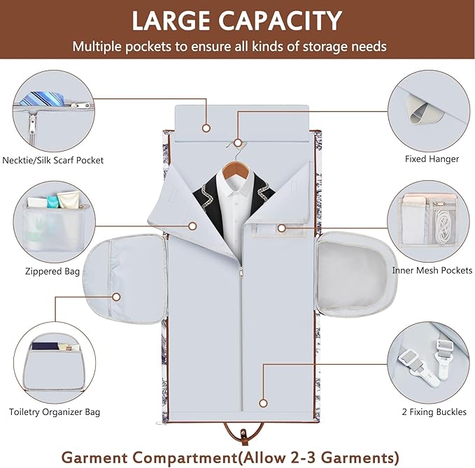 Garment Duffel Bag for Travel - Convertible Carry on Garment Duffel Travel Bag for Women Men Large Weekender Bag with Shoes Pouch 2 in 1 Hanging Suit Travel Duffel Bag 3pcs Set