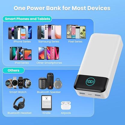 Portable Charger 50800mAh Power Bank,25W PD QC 4.0 USB C Fast Charging External Battery Pack,Travel Outdoor Essentials Portable Cell phone Charger Compatible with iPhone 17/16/15/14/13,Android-White