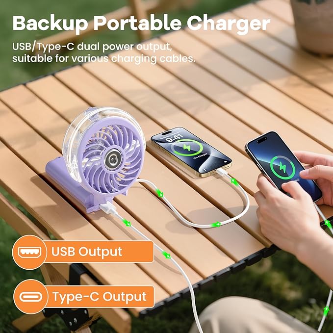 HandFan 5200mAh Upgraded Portable Misting Fan, Rechargeable Handheld Mister Fan, Spray Water Mist Fans, Mini Cooling AC Ice Fans for Beach Travel Concerts, Gifts for Women(Light Purple)