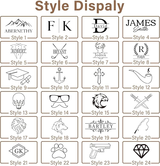 2025 Personalized Custom Christmas Gifts for Men, Large Hanging Toiletry Bag Leather Shaving Toiletries Bags for Him, Waterproof Travel Bag, Gift for Anniversary, Dad, Grandpa, Husband, Lover