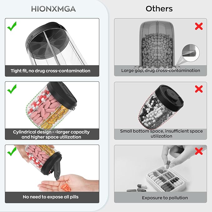 Pill Dispenser with 7 Large Compartments, 4.4" H x 3.6" Dia Pill Organizer for Travel, Supplement Organizer with Anti-Mixing Design, BPA-Free Pill Container with 20 Pcs Labels, Black+ Blue