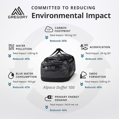 Gregory Alpaca 100L Water-Resistant Travel/Gear Organization Duffel Bag with included Packing Cube, Obsidian Black