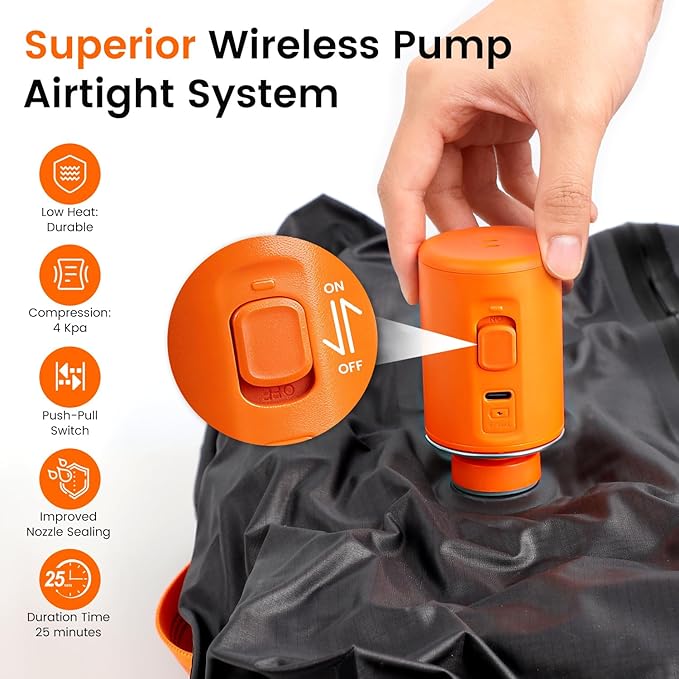 Vacuum Travel Bags with Pump, 34L Space Saver Vacuum Compression Bags for Travel Luggage Suitcase Backpack, Waterproof & Reusable Vacuum Packing Cubes for Clothing (1PCS + Pump)