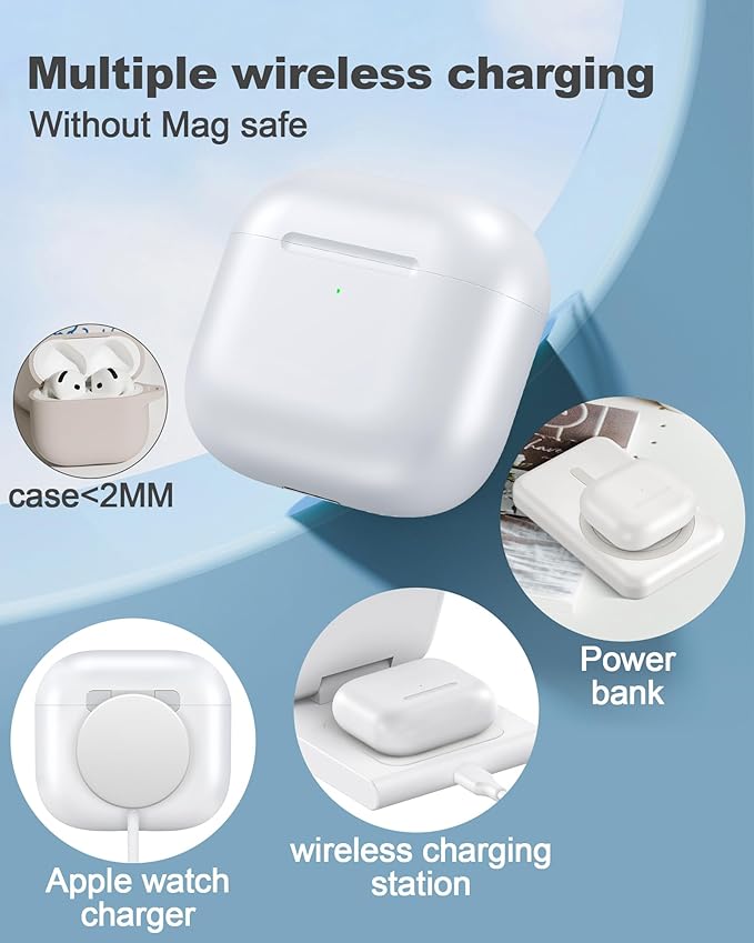 CIVPOWER Charging Case Replacement for Air pods 4th, Compatible for Air Pod 4th Generation Wireless Charger Cases with Bluetooth Pairing (No Earbuds) - White