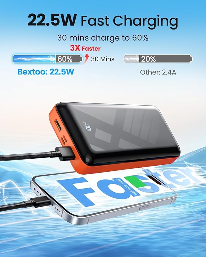 Power Bank 50000mAh 22.5W Fast Charging Portable Charger, USB C Quick Charge with 3 Outputs&2 Inputs, LED Display, High Capacity External Cell Phone Battery Pack for iPhone, iPad, Android