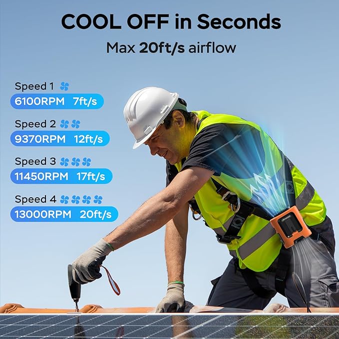 AMACOOL Mini Portable Waist Fan Clip on, 13000RPM 4-Speeds Personal Neck Fans, Up to 24H Battery Life, Rechargeable Wearable Shirt Belt Fan for Outdoor Work Jobsite Travel Camping, Gifts for Men