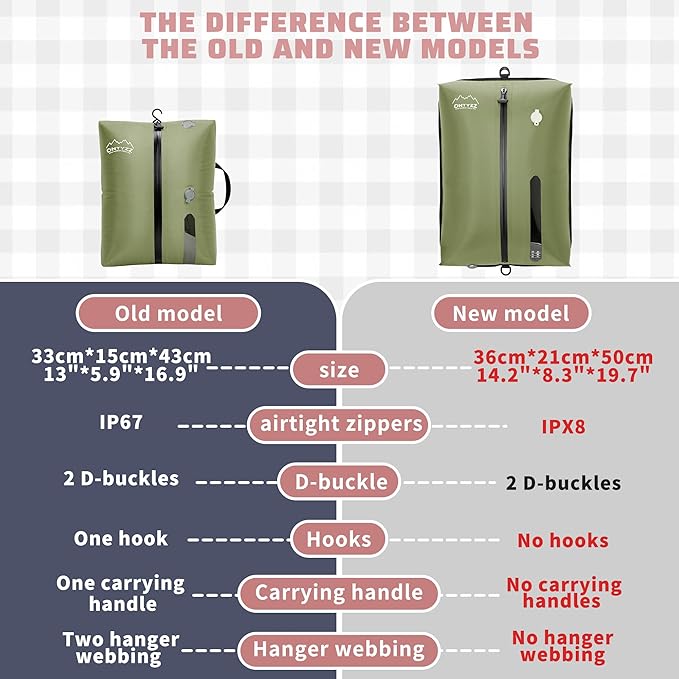 ONTYZZ Three Pack Green TPU Vacuum Bag for Travel Reusable Compression Bag with IPX8 Waterproof Zipper Durable Space Saver Bag，Large with Air pump