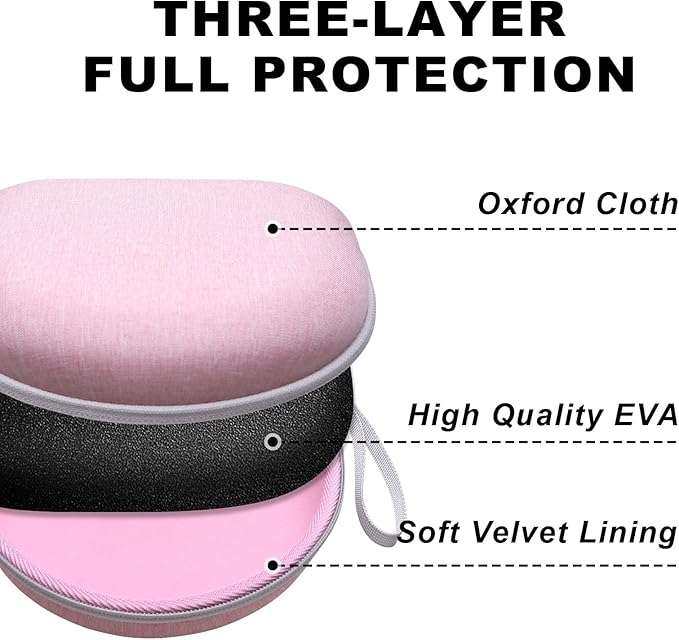 Kids Headphones Case Compatible with iClever BTH12 / BTH20/ BTH26/HS19, JoySpark, Candy Bila, EarFun, MIDOLA, IMYB Foldable Kids Headphones, Pink Travel Storage Bag(Case Only)