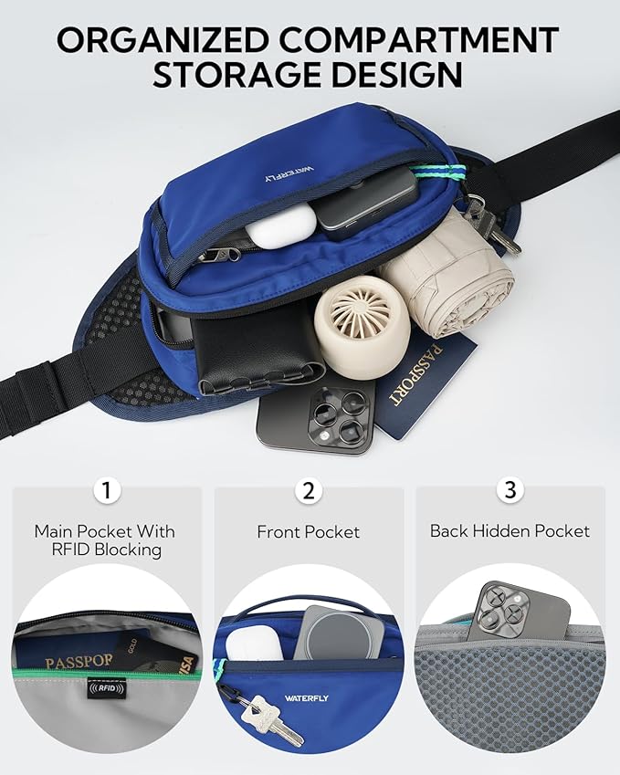 WATERFLY Fanny Pack Waist Bag: 2.3L Large RFID Blocking Crossbody Bags for Women Men, Breathable Casual Anti-Theft Hip Pouch for Traveling Walking Hiking-Navy Blue