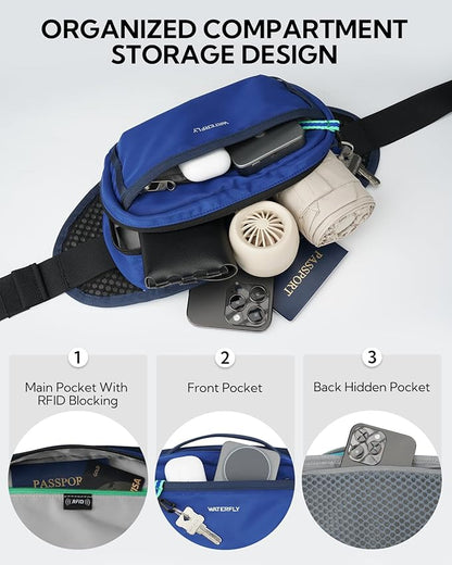 WATERFLY Fanny Pack Waist Bag: 2.3L Large RFID Blocking Crossbody Bags for Women Men, Breathable Casual Anti-Theft Hip Pouch for Traveling Walking Hiking-Navy Blue