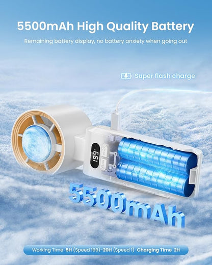 Handheld Portable Turbo Fan with Ice Cooler, Speed (1-199) 5500mAh Rechargeable Personal Fan,[20H Cooling Time] Mini Yet Powerful [20000 RPM] Small Pocket Fans for Travel/Outdoor/Home/Office, White