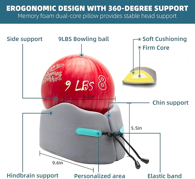 GOLDORANGE Travel Pillow Upgraded Airplane Neck Pillows Chin Support Adjustable Memory Foam Travel Essentials for Car Home Office Headrest Sleep with with Eye Masks Earplugs and Luxury Bag, Gray-Blue