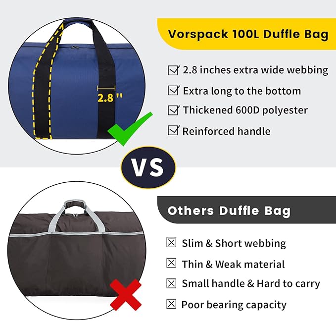 Vorspack Extra Large Duffle Bag for Travel - 200L Duffel Bag for Men Gear Bag for Storage Foldable Weekender Bag for Overnight Camping - Blue