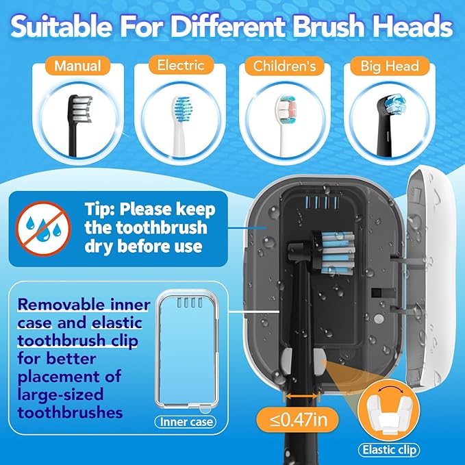 MONESAO Toothbrush Sanitizer Case, Portable Mini Toothbrush Covers with Holder, Rechargeable Travel Home Toothbrush And Holder, Cleaner Case for All Electric & Manual Toothbrushes (White)