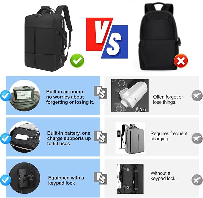 Vacuum Seal Travel Backpack W/Pump Built-in - 60L Water-Resistant Carry-On Vacuum Backpack Travel Bag Expandable Air Compression System with TSA Lock Fits19 Laptop (Black)