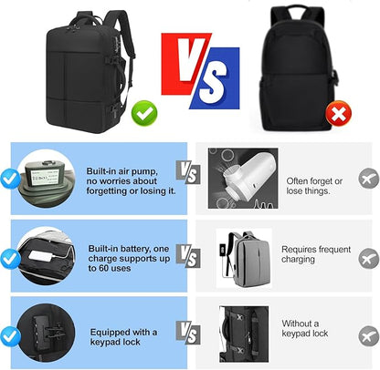 Vacuum Seal Travel Backpack W/Pump Built-in - 60L Water-Resistant Carry-On Vacuum Backpack Travel Bag Expandable Air Compression System with TSA Lock Fits19 Laptop (Black)