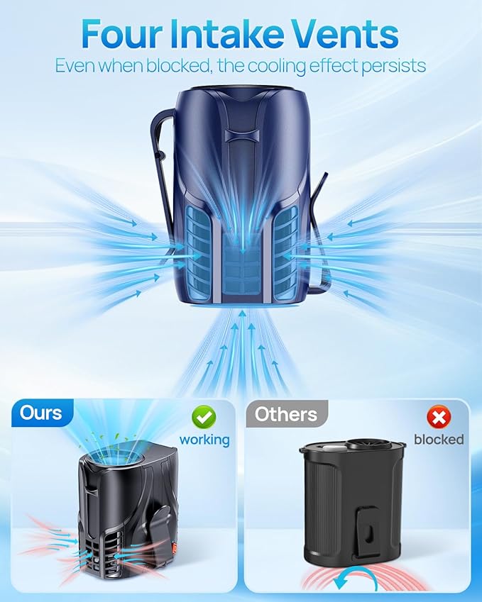 2025 Portable Personal Waist Fan& Neck Fan, 14000RPM Brushless Motor, 40H Runtime Rechargeable, 6-Speed Quiet Operation, Clip-On Personal Body Cooling for Camping/Worksites/Outdoor