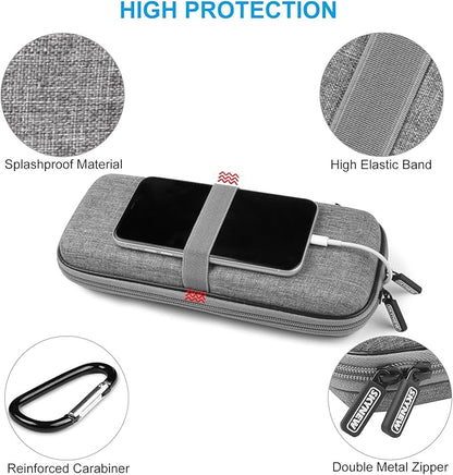 Powerbank Hard Travel Case Compatible RAV Power 26800/20100/20000mAh, Anker Power Core 26800mAh/ PowerCore +26800mAh, ROMOSS 30000mAh, Miady Charger, Ekrist, Lab599 Tx500 Radio(Light Grey)