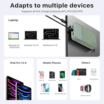 Power Bank, 20000mAh 45W Portable Charger, PD3.0 QC4.0 Fast Charging with LED Display, 2 USB-C, 2 USB-A, Battery Pack for iPhone 15 14 13 Series, MacBook, Galaxy, iPad, and More (Green)