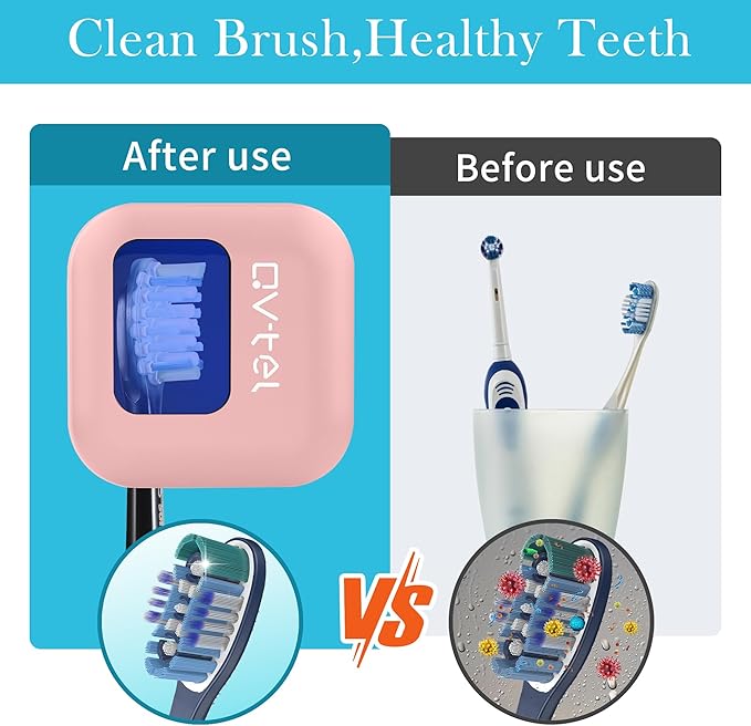 Wall Mounted Toothbrush Holder & Toothbrush Cleaner, Toothbrush Case - Manual/Electric Toothbrush Cover for Any Toothbrush Head - Rechargeable Toothbrush Travel Case with Cover, Clean for Home, Travel
