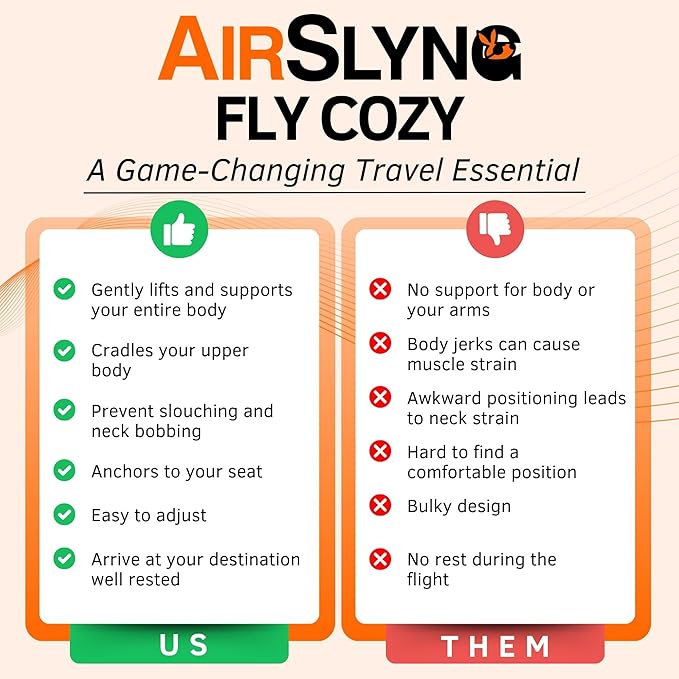 The Slyng-Premium Travel Blanket System – Blanket Body Sling for Deep Plane Sleep | Full-Body Support Ultra-Soft, Breathable, Compact Carry-On Travel Essential for Long Flights and Car Road Trips