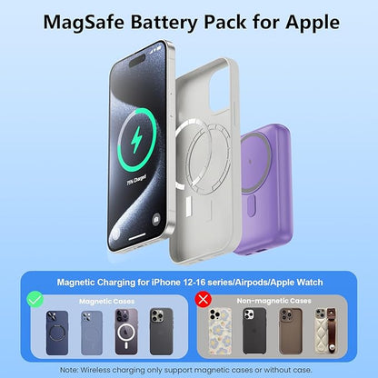 Magnetic Portable Charger for iPhone,10800mAh 4-in-1 Power Bank with iWatch Charger,25W PD Fast Charging Battery Pack for Magsafe,iPhone 17/16/15/14/13/12 Series,Apple Watch,Travel Essential,Purple