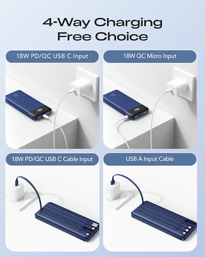 20000mAh Power Bank Fast Charging, Portable Charger with 4 Built-in Cables & 6 Outputs, 20W PD USB C Battery Pack Compatible with iPhone 16/15, Galaxy, Android, iPad & More (Travel Essential)