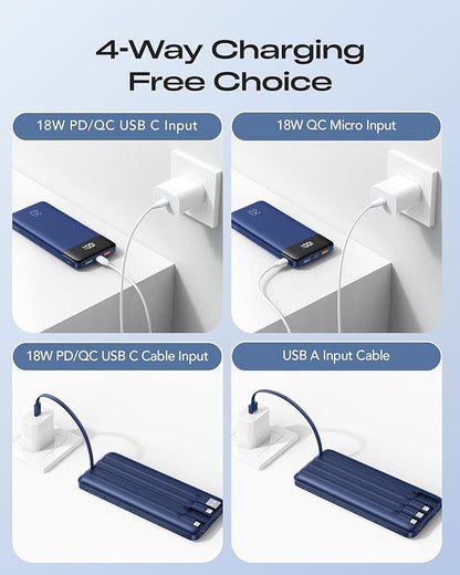 20000mAh Power Bank Fast Charging, Portable Charger with 4 Built-in Cables & 6 Outputs, 20W PD USB C Battery Pack Compatible with iPhone 16/15, Galaxy, Android, iPad & More (Travel Essential)