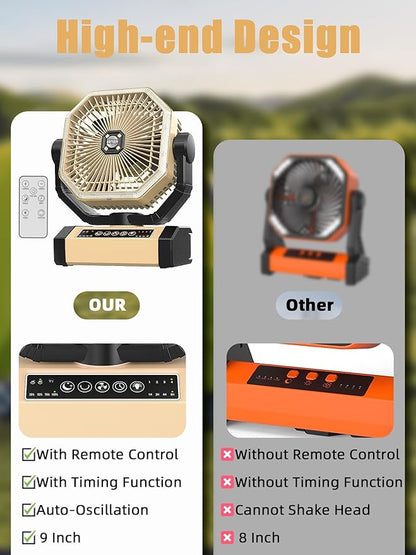 Camping Fan Rechargeable - 9-Inch Battery Powered Fan, 20000mAh(60Hrs) Battery Operated for Camping, Auto Oscillation Cordless, Tent Fan with Remote/Light, 4 Speeds, 4 Timing, Outdoor