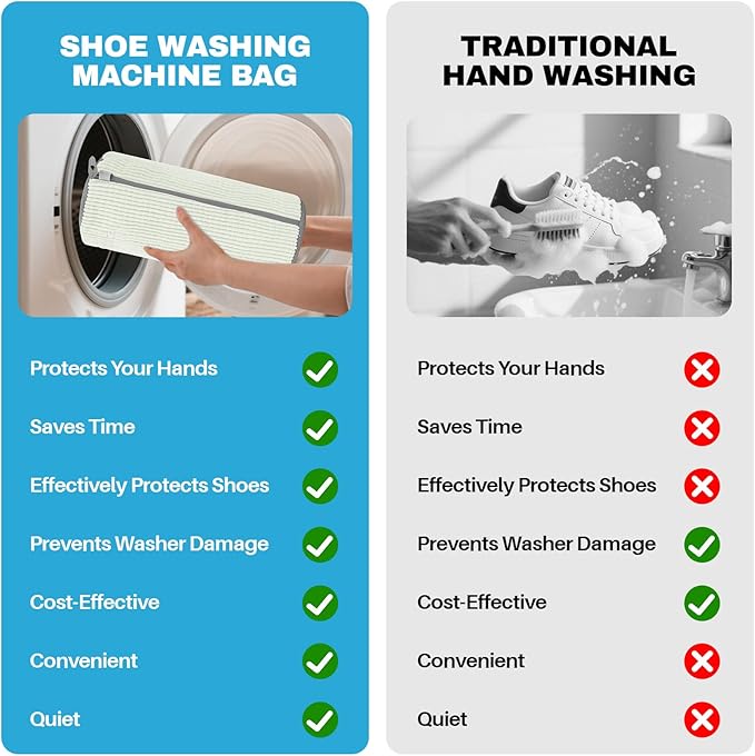 Shoe Washing Machine Bag: Shoe Bag for Washing Machine - Reusable Shoe Cleaning Bag for Sneaker Tennis Shoes Unstain Cleaner Kit