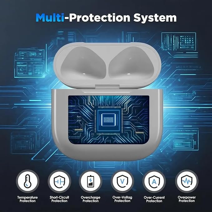 Wireless Charging Case for AirPods 4 | USB C Port | Replacement Cases Compatible with Air Pod 4 | Qi-Certified | Bluetooth Pairing Sync Button