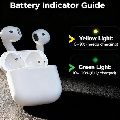 Wireless Charging Case for AirPod 4, White Replacement Charger Case Compatible with Air Pod 4th Generation Type-C Port AirPods 4th Gen Case with Fast Pairing Sync, Earbuds Not Included