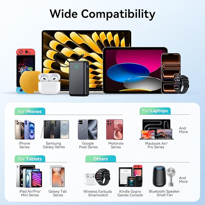 Portable Charger Power Bank, 10,000mAh PD 30W Fast Charging External Battery Pack with Built-in USB-C Cable, Travel Phone Charger with USB-C&A Output for iPhone 17 16 15, Ipad, Samsung, Google Etc