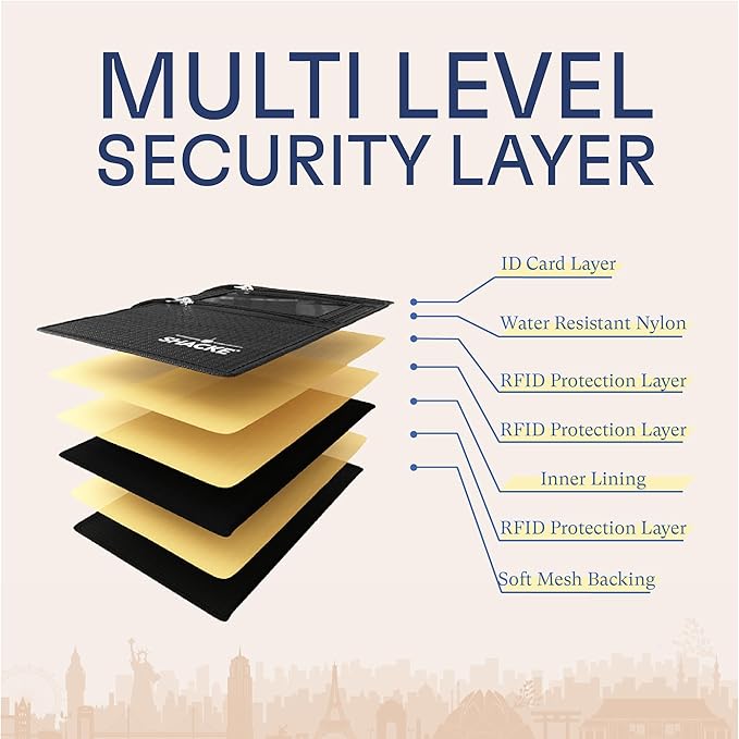 Shacke Hidden Travel Belt Wallet w/RFID Blocker