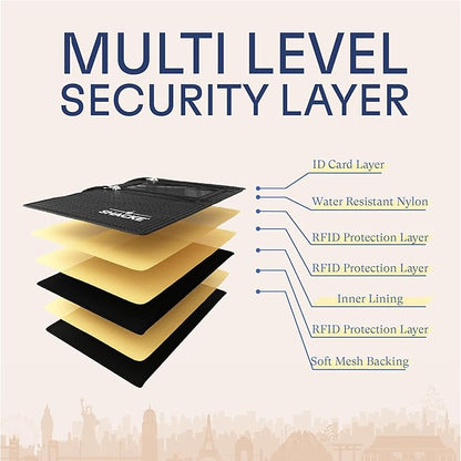 Shacke Hidden Travel Belt Wallet w/RFID Blocker